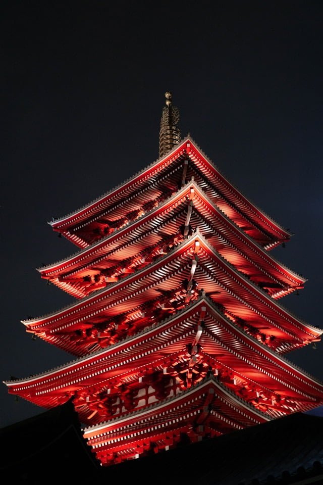 Sensoji Temple 