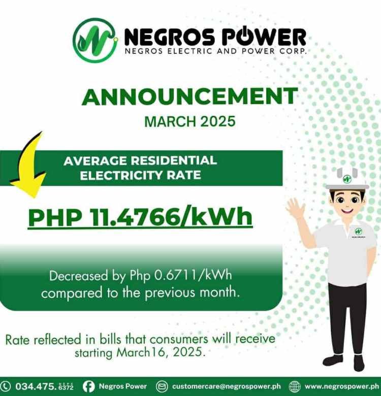 Lower Electricity Rates: A Game-Changer