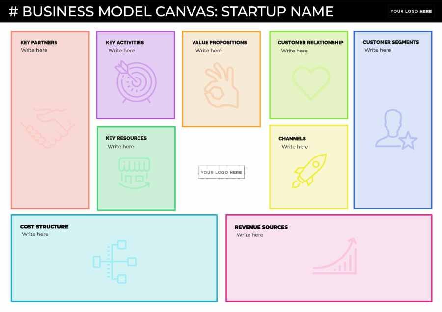 Business Models Explained: From Traditional to Innovative