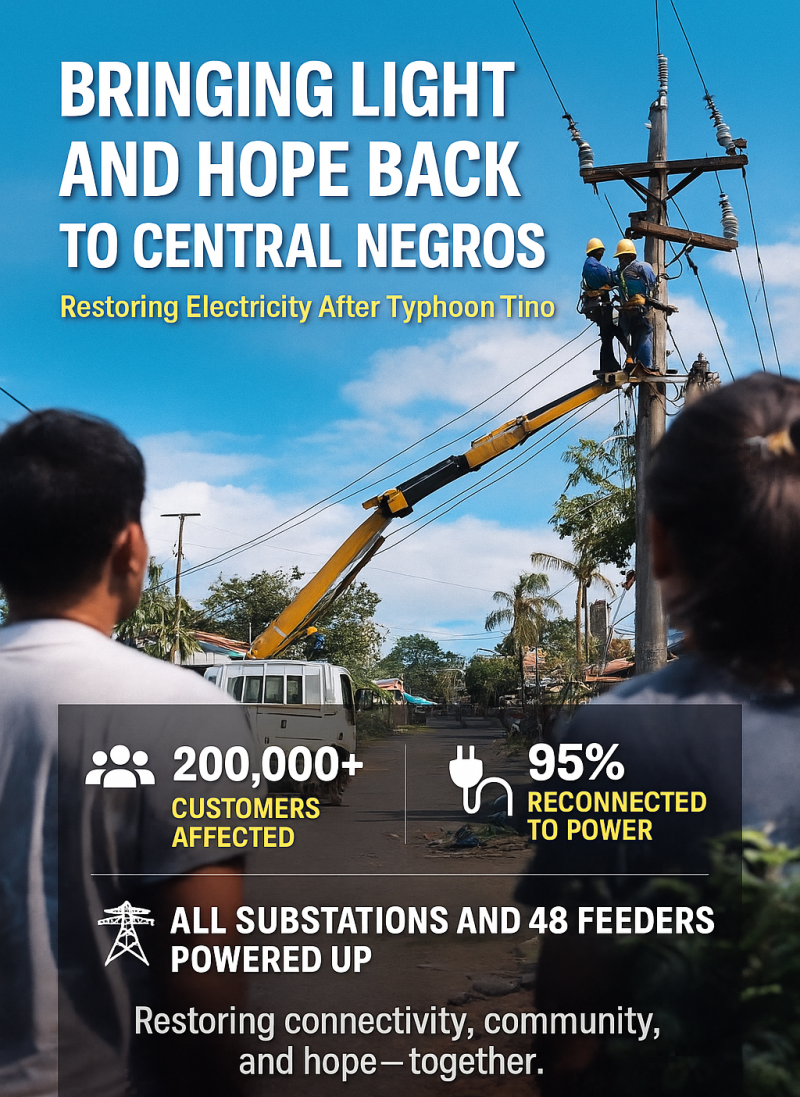 How Central Negros Found Its Power After Typhoon Tino