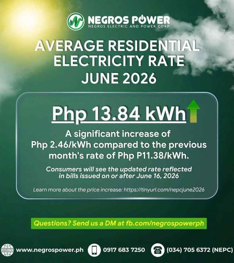 Electricity Rates Are Rising | Ways to Manage Your Power Bill