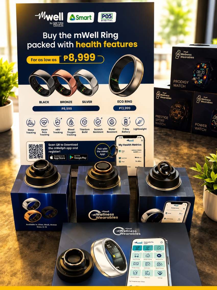 mWell Wearables and My Health Journey