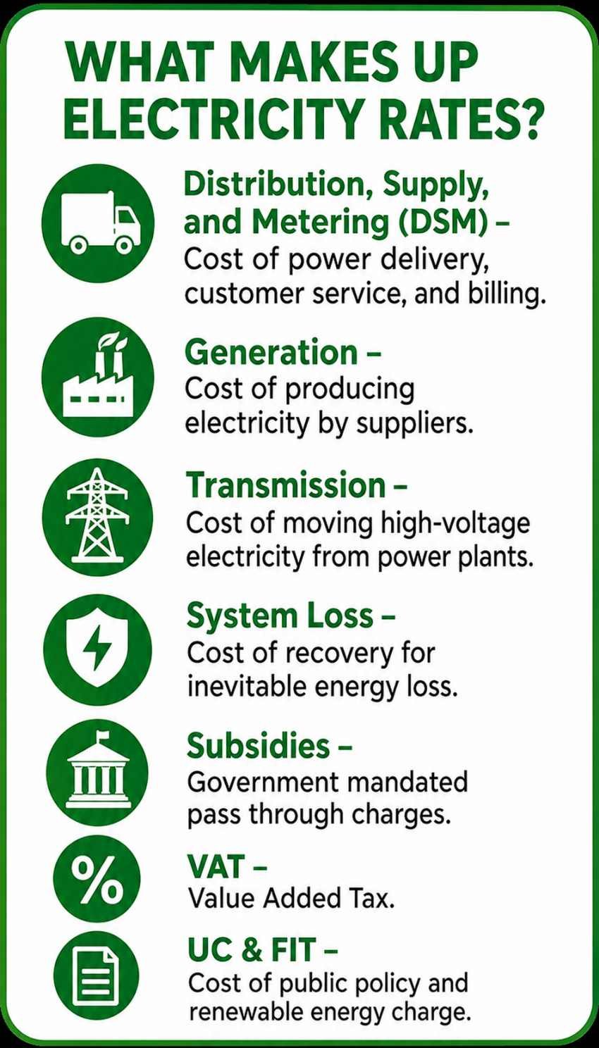 Negros Power July 2026 Rates: Why Electricity Bills Are Slightly Higher