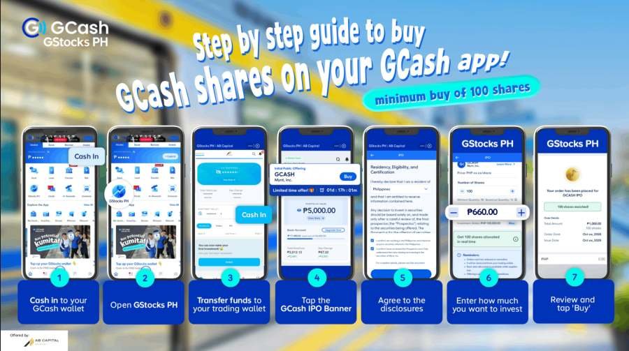 Mynt IPO Opens Real-Time Allocation for GStocks PH Users